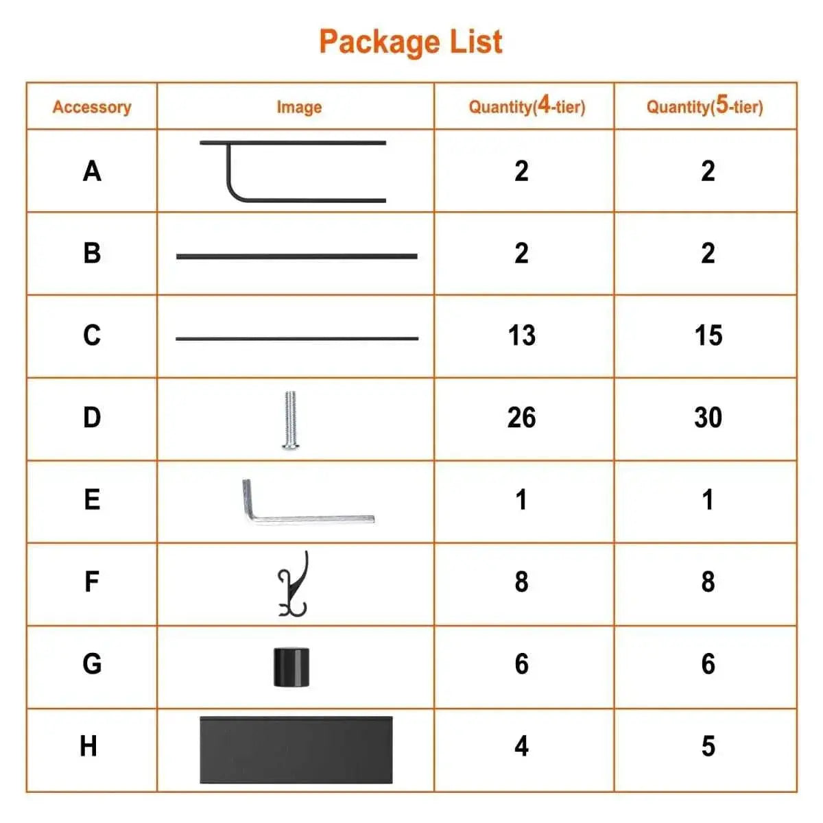 Package list showing accessory parts for GrandHeim shoe rack storage cupboard assembly