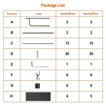 Package list showing accessory parts for GrandHeim shoe rack storage cupboard assembly
